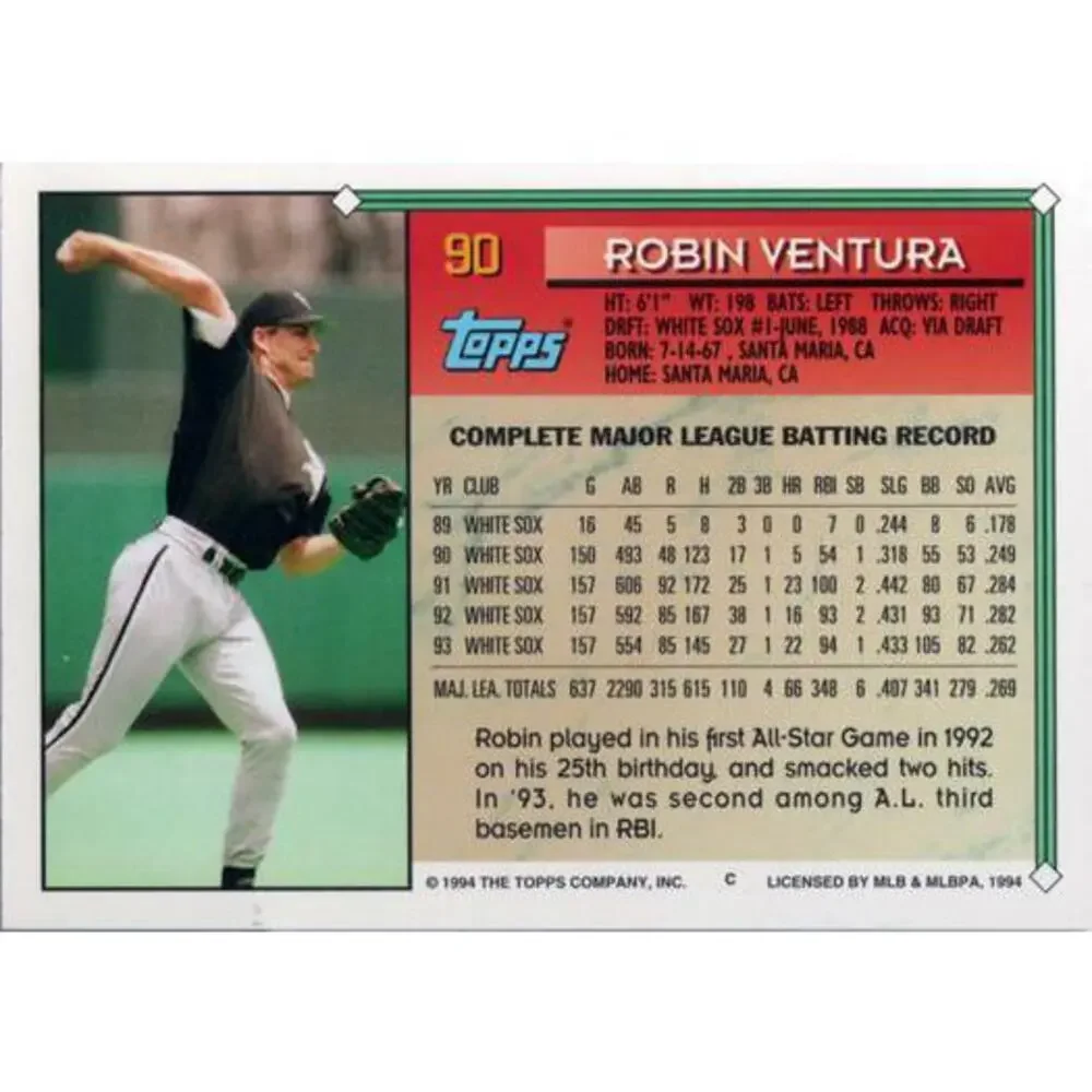Topps 1994 robin